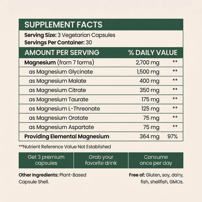 Full-Spectrum Magnesium Complex