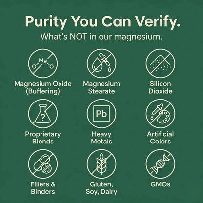 Pure Magnesium Glycinate