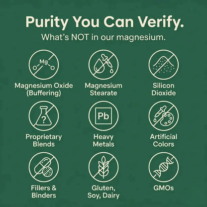 Magnesium Glycinate