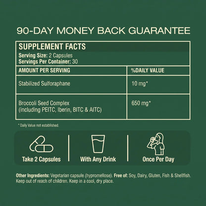 Broccoli Sulforaphane Capsules
