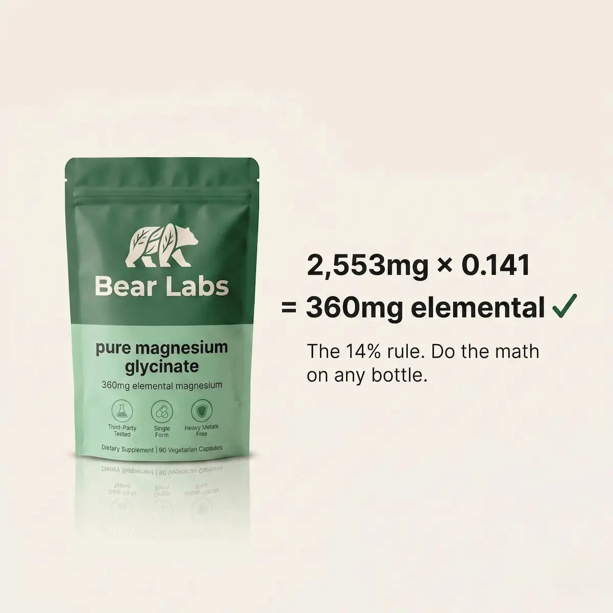 Pure Magnesium Glycinate