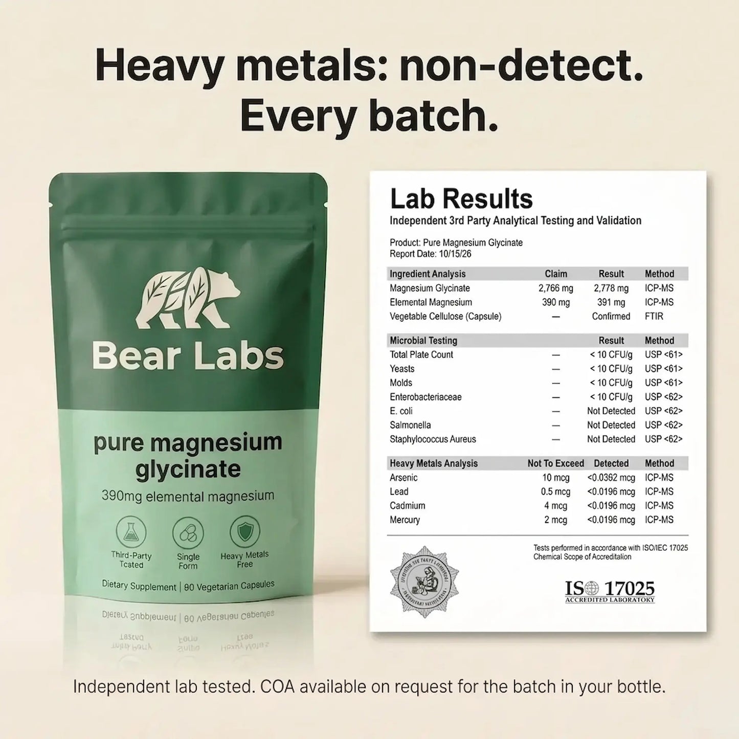 Magnesium Glycinate