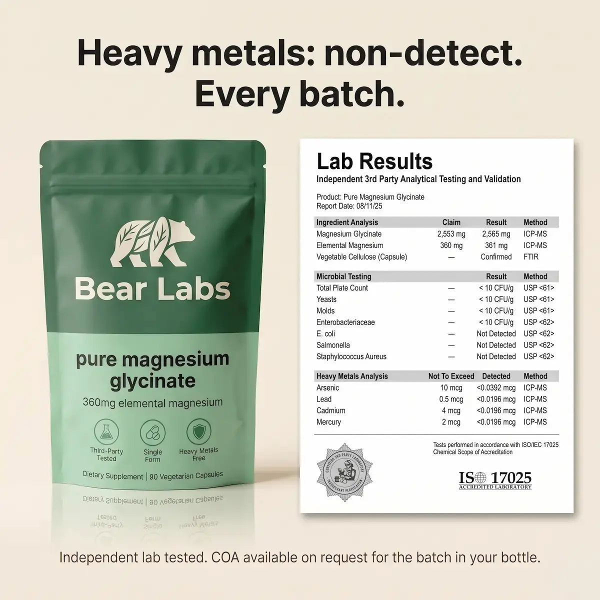 Pure Magnesium Glycinate