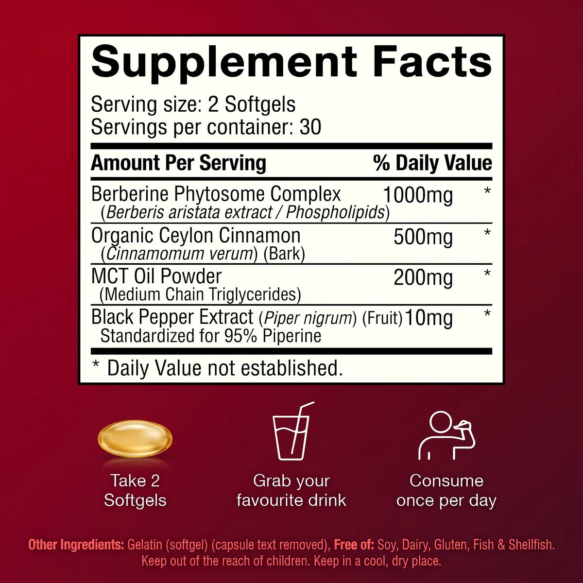 Shift the Weight That Won't Move with Berberine Phytosome Complex