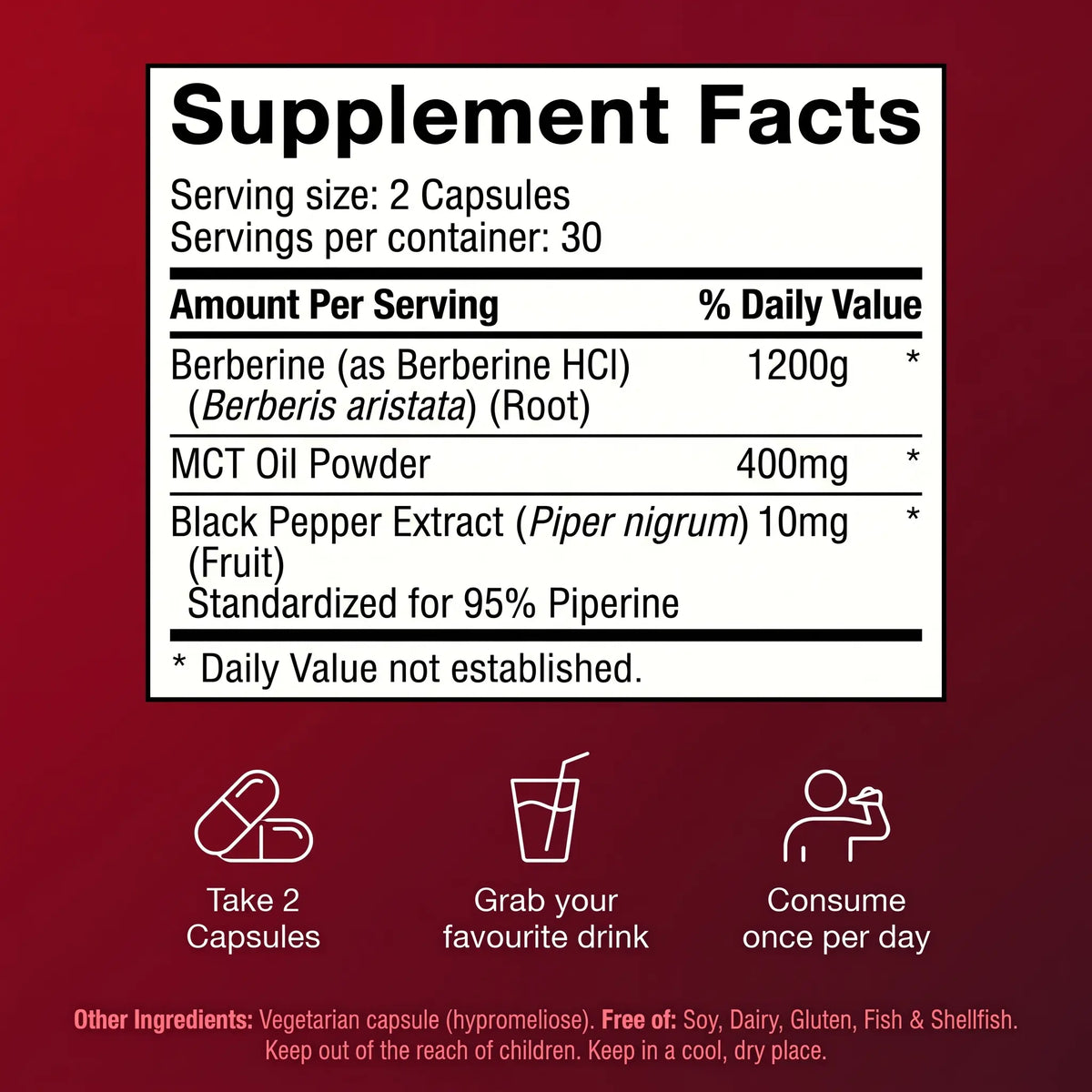 Take Control of Your Blood Sugar with Berberine (1,200mg)