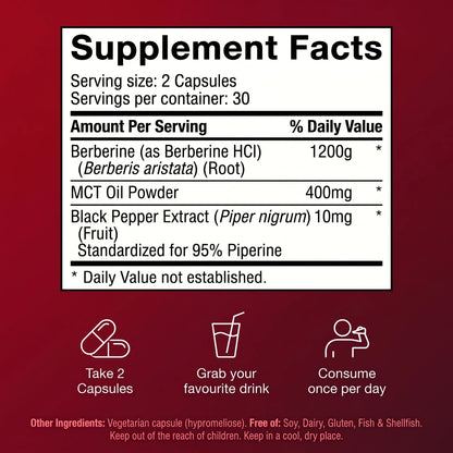 Take Control of Your Blood Sugar with Berberine (1,200mg)