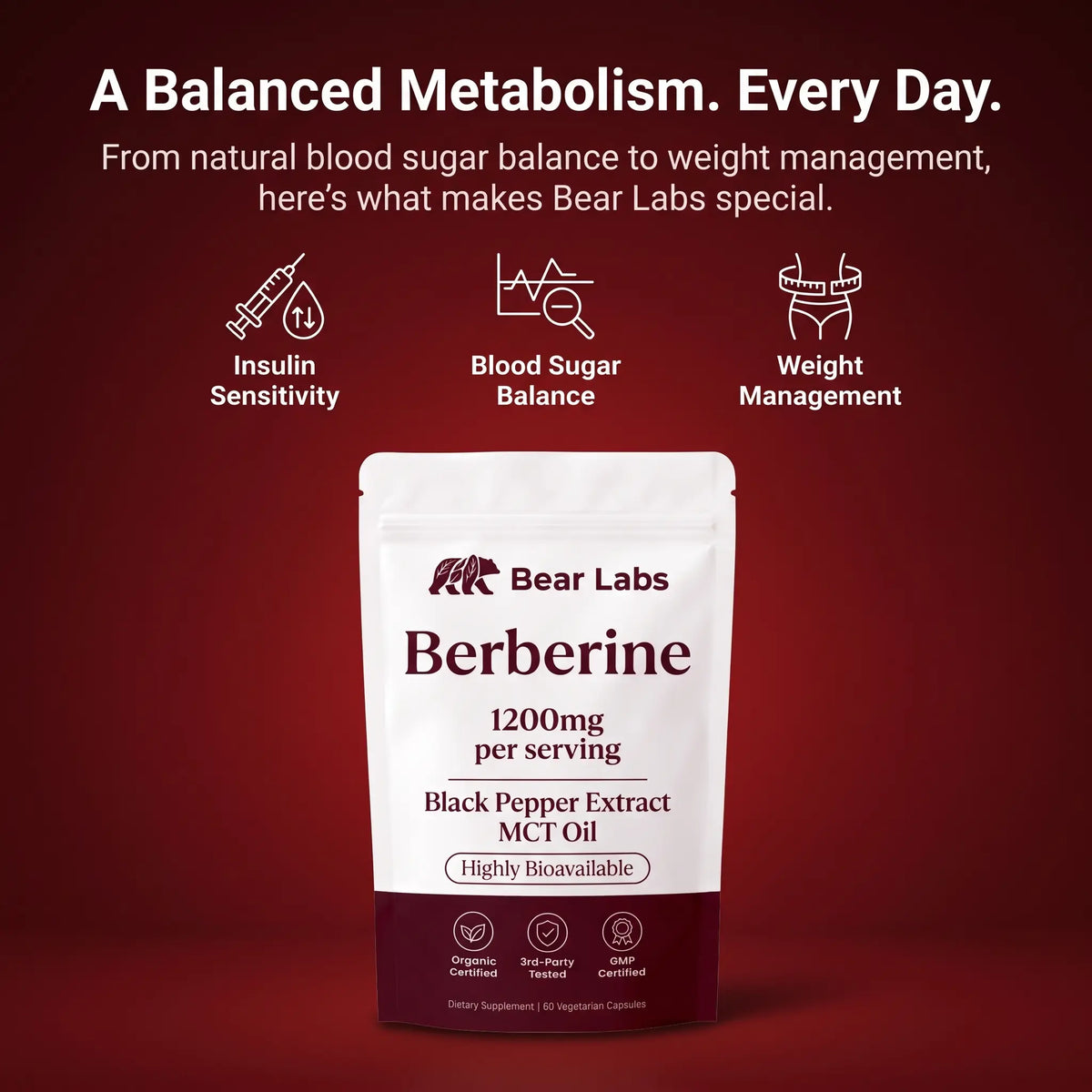 Take Control of Your Blood Sugar with Berberine (1,200mg)