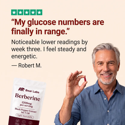 Take Control of Your Blood Sugar with Berberine (1,200mg)