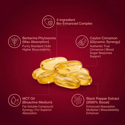 Shift the Weight That Won't Move with Berberine Phytosome Complex