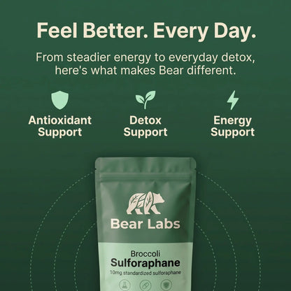 Broccoli Sulforaphane Capsules